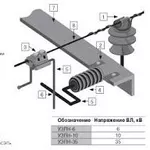 Устройство защиты от дуги,  искровые разрядники 6-35 кВ