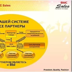 Стильная одежда Италия,  Франция,  Южная Корея  в Шоурме BMC Sales www.bmcsales.kz