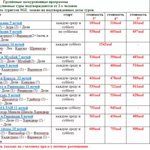 Летние групповые экскурсионные программы по Индии от 183 usd!!!