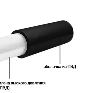 ПРОВОД ДЛЯ ПОДКЛЮЧЕНИЯ ЭЦВ