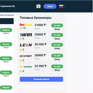 Лучшие букмекерские конторы Казахстана - Рейтинг и Обзоры 2025