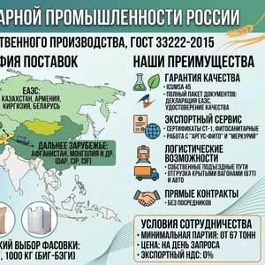 Сахар-песок TOO Prodimex
