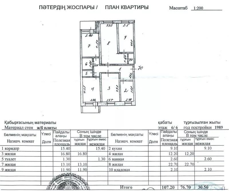 Продам пяти комнатную квартиру