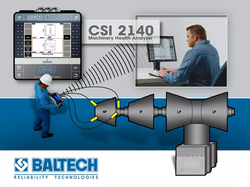 BALTECH – лопастная частота,  магнитострикция,  масляный вихрь,  метричес