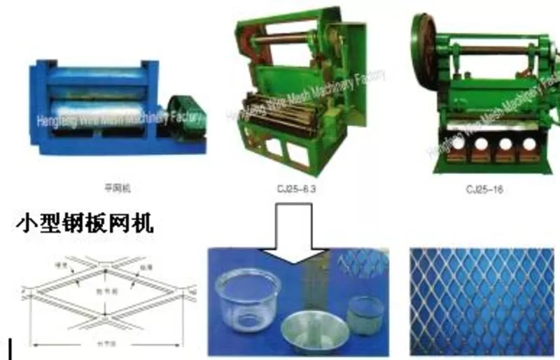 станок для производства просечно-вытяжного листа сетки в Урумчи Китай 