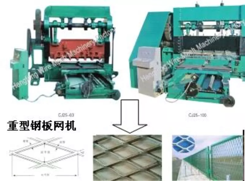 станок для производства просечно-вытяжного листа сетки в Урумчи Китай  3