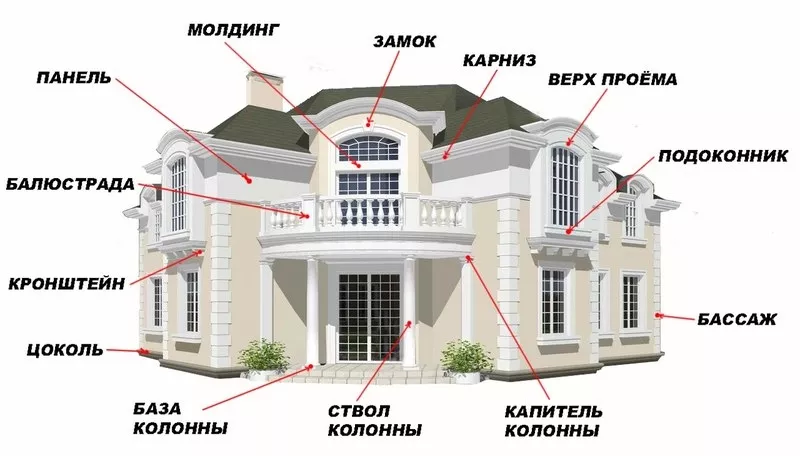 Архитектурный декор из пенопласта до конца недели скидка 50% 6