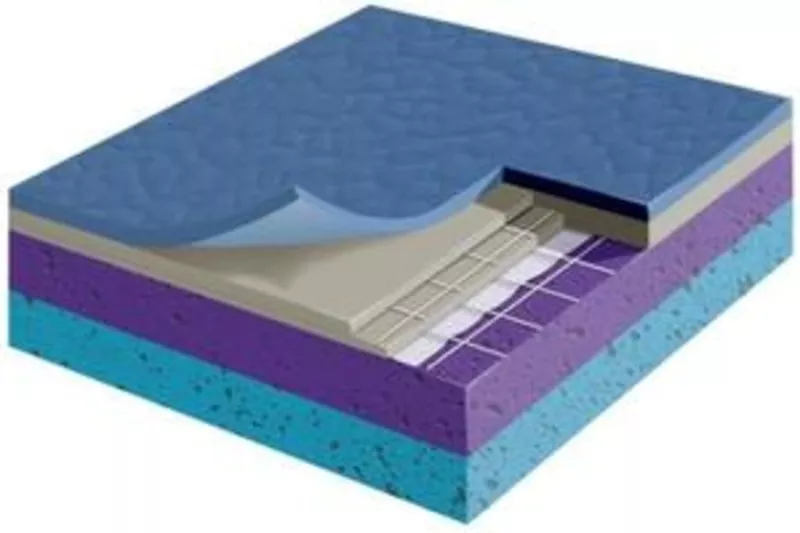 линолеум,  плитка под ламинат,  спортивное покрытие Taraflex 15