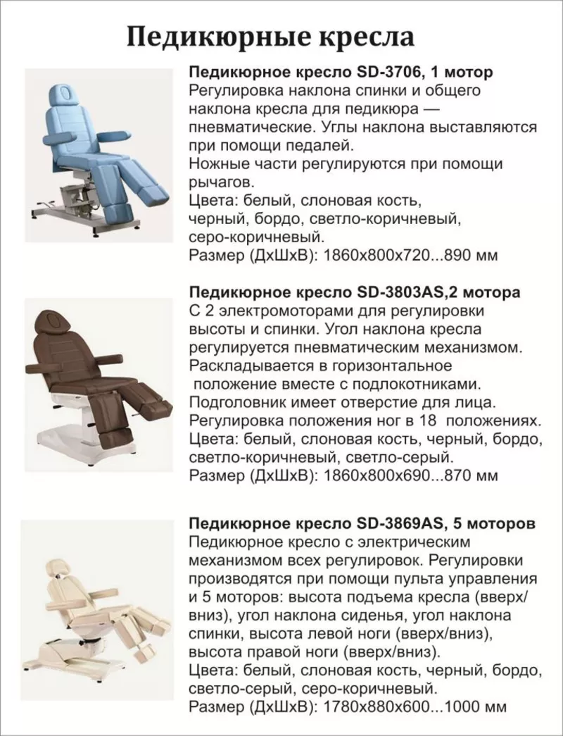 Педикюрные кресла и спа-комплексы 