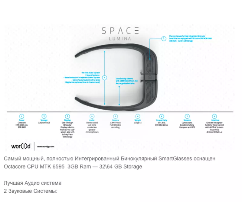 Продажа первого в мире очки-компьютера SPACE LUMINA 3