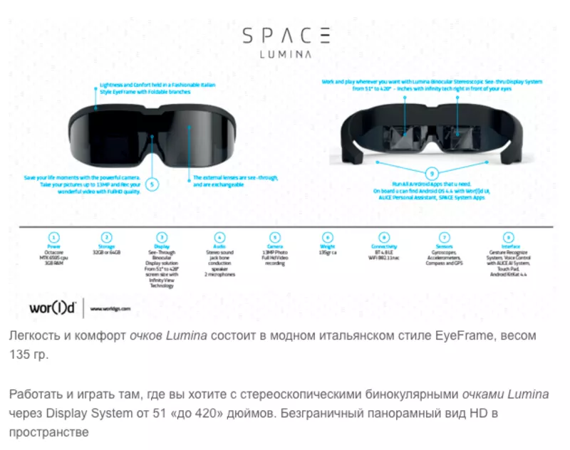 Продажа первого в мире очки-компьютера SPACE LUMINA 4