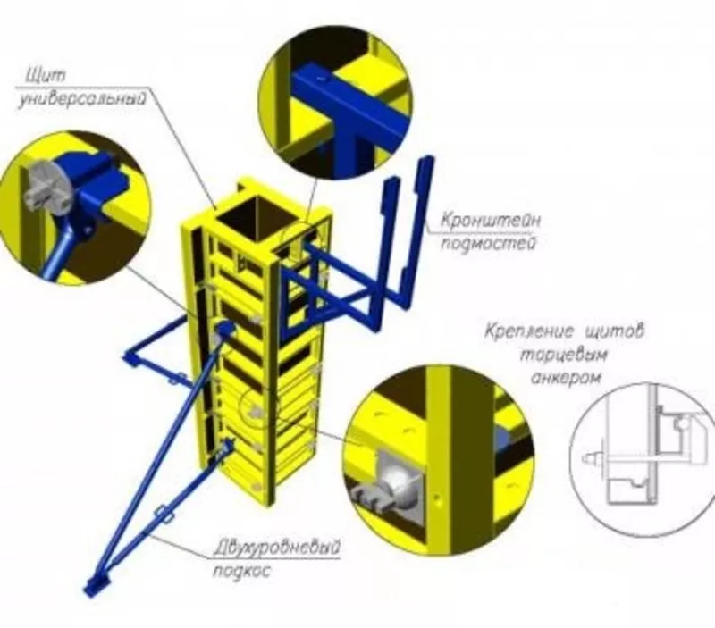 Комплект для заливки колонн сечением от 200 до 600 мм