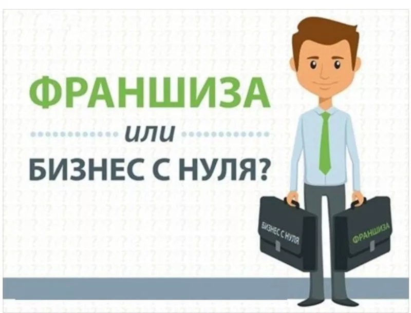 Самая прибыльная международная франшиза