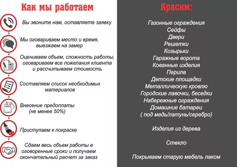 Покраска металлокронструкций, заборов, окон, решеток. Маляр по металлу 3