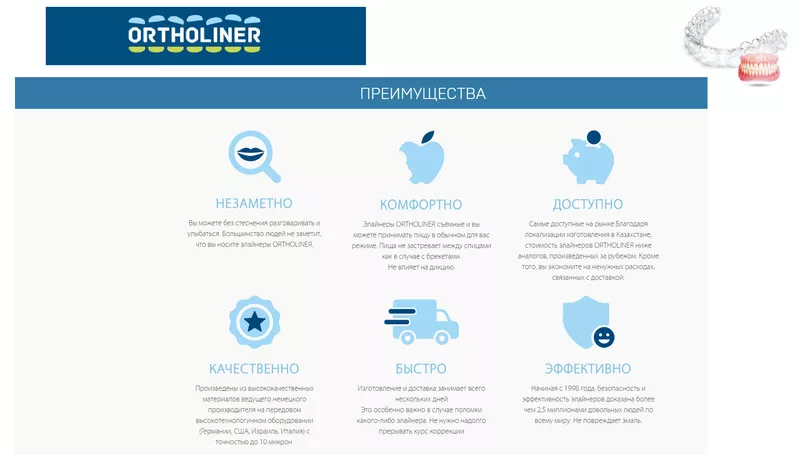 Прозрачные элайнеры ORTHOLINER  4