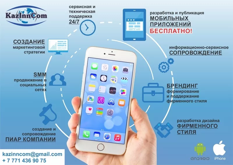 Разработка и публикация мобильного приложения для МСБ-БЕСПЛАТНО!