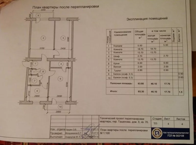 Продам 3-х комнатную квартиру Ташенова-Бараева