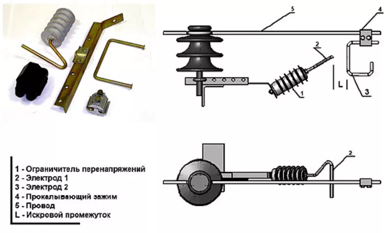 Ограничитель перенапряжения нелинейный  для СИП-3