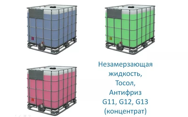 Незамерзающая жидкость,  Тосол,  Антифриз G11,  G12,  G13 (концентраты)