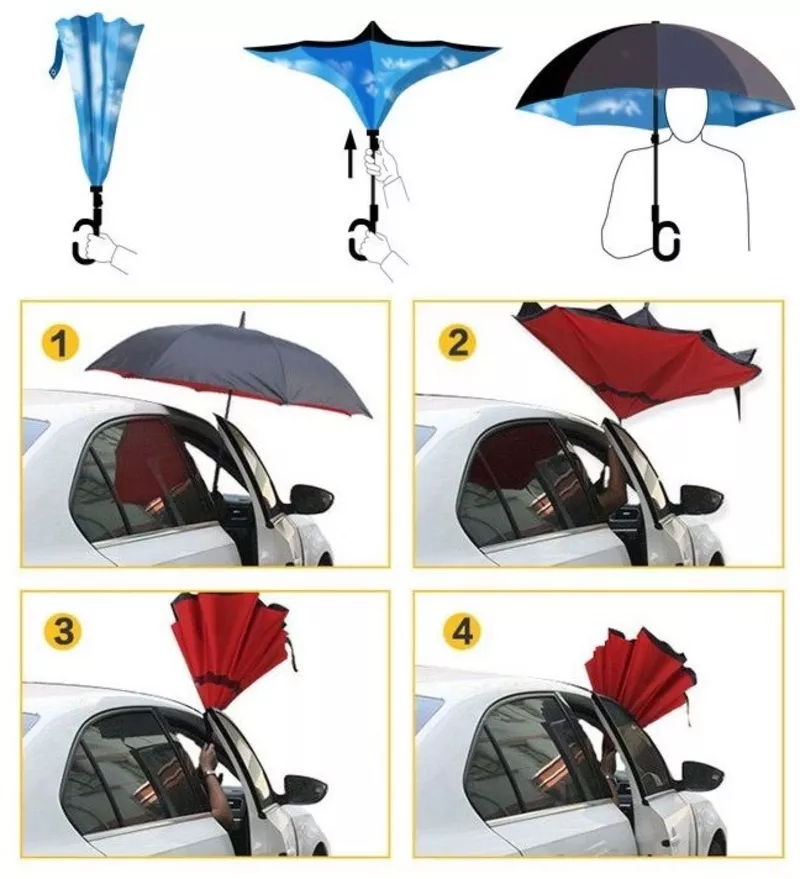 Зонты 6