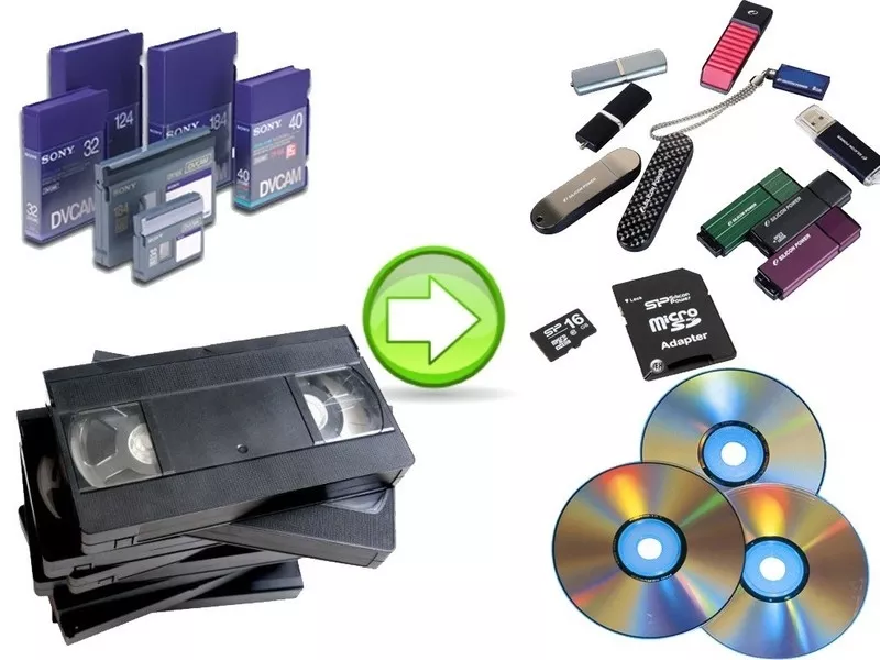 Оцифровка видеокассет на флэшку или диск