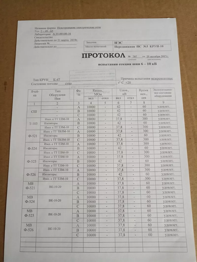 Трансформаторная электроподстанция 10000В/35/6(10) 8