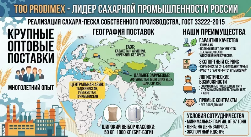 Сахар-песок TOO Prodimex
