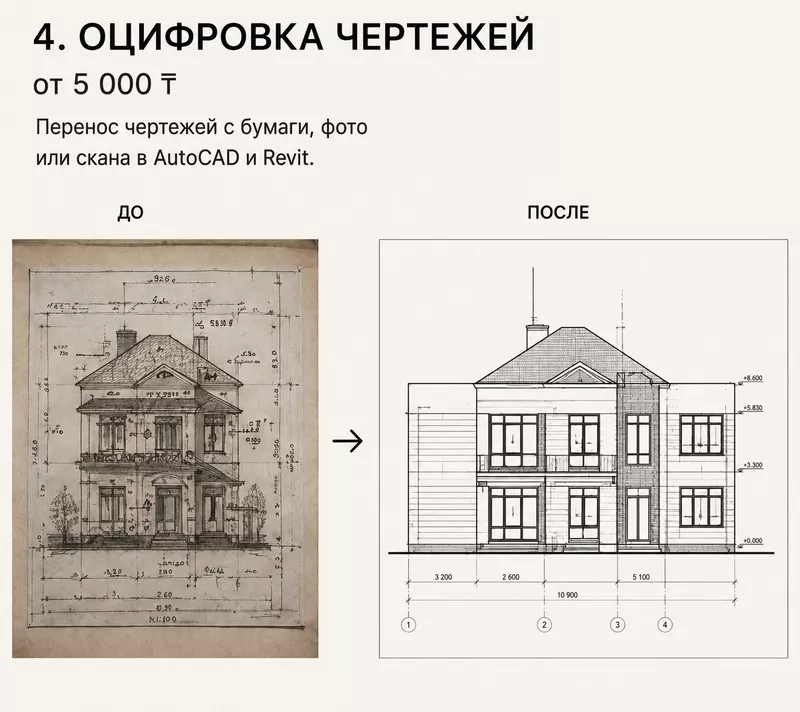 Архитектурная студия | Чертежи,  планировки,  Revit,  оцифровка 5